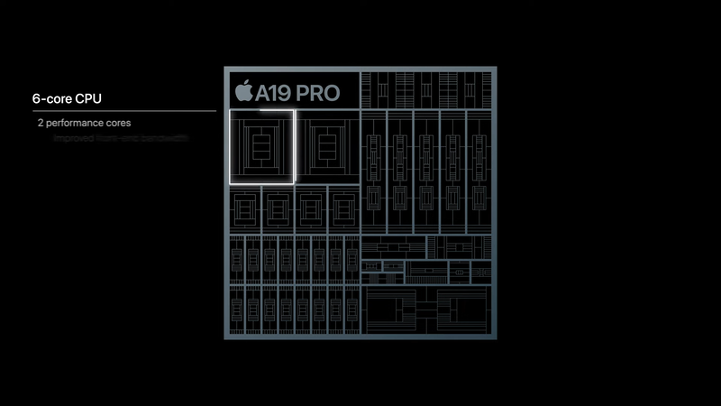 CPUは6コアで、高性能コアが2つ、高効率コアが4つ
