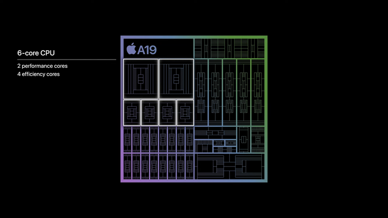 A19プロセッサを採用。GPU性能やNeural Engineの性能向上が図られている