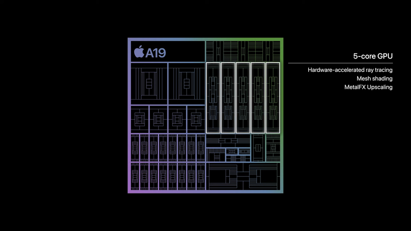 A19プロセッサを採用。GPU性能やNeural Engineの性能向上が図られている