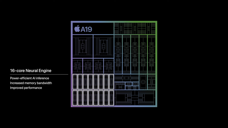 A19プロセッサを採用。GPU性能やNeural Engineの性能向上が図られている