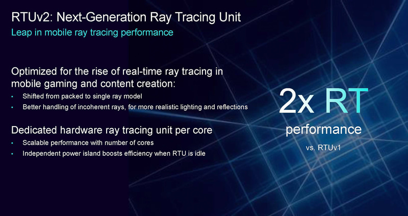 RTUが第2世代になることでレイトレーシング時の処理能力が倍に