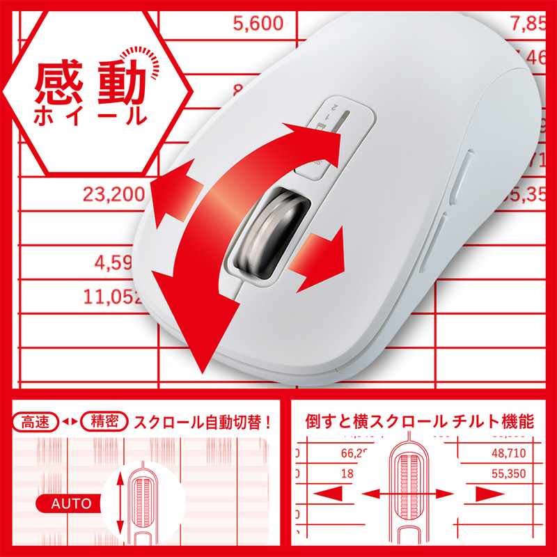 感動ホイールの特徴