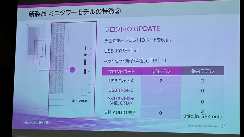 インターフェイスの変更