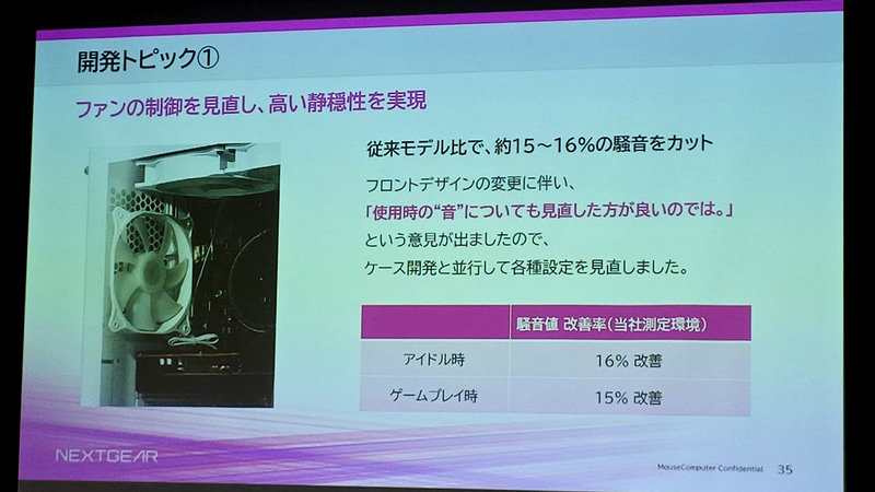 ファンの見直し