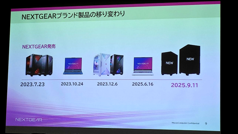 これまでの新製品投入