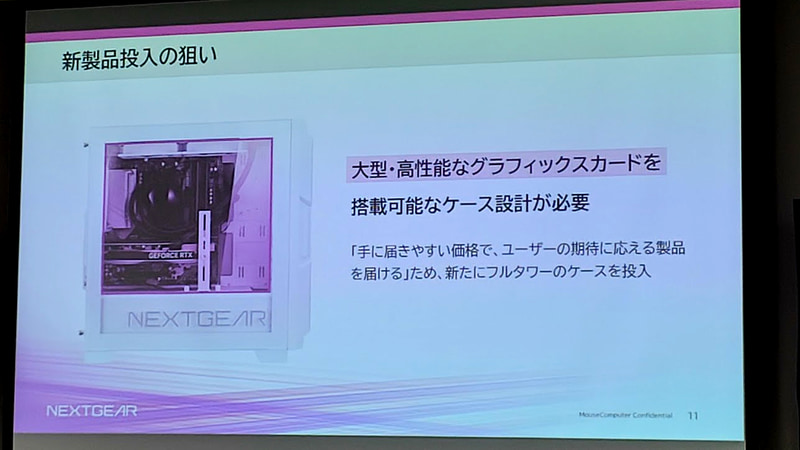 大型ビデオカード対応のため新ケースの設計が必要だった