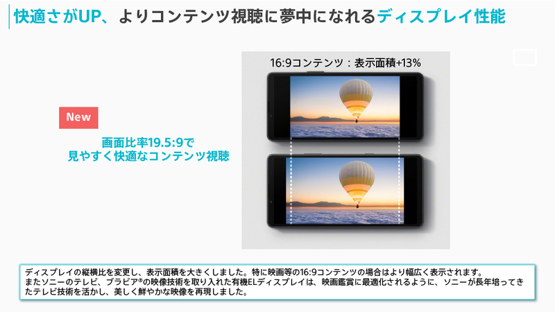 映画などの16:9のコンテンツを、より大きく、ブラビアの映像技術を取り入れ美しく鮮やかに表示する