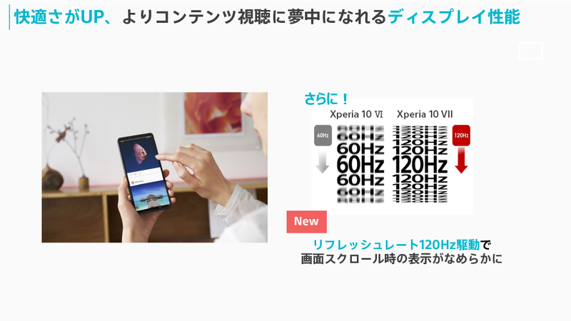 リフレッシュレートは最大120Hz対応となり、なめらかな映像表示が可能