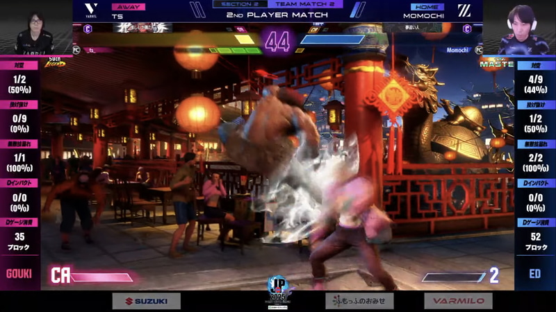 中堅戦はももちのエドとtsの豪鬼の1戦。ここはももちがtsの豪鬼の強気の攻めを抑えて2-0で勝利