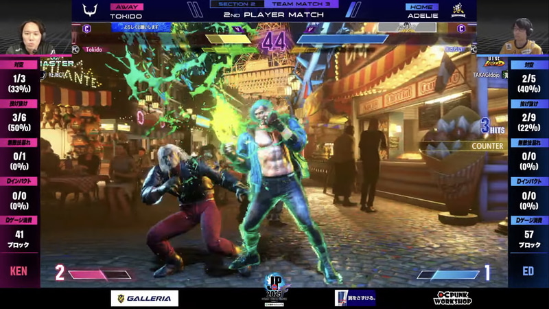 中堅戦はあでりいのエドとときどのケンの1戦。あでりいのエドがときどのケンを完封！2-0で勝利となった