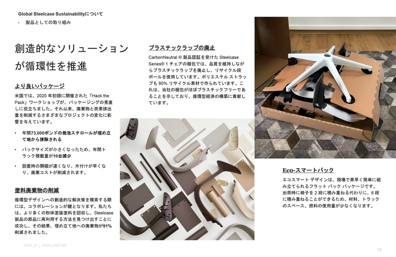 輸送・廃棄効率の観点から梱包資材は最小限。なお、個人でネット購入した場合は組み立てられた状態で届く