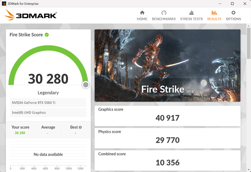 3DMark Fire Strikeの結果