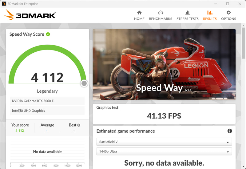 3DMark Speed Wayの結果