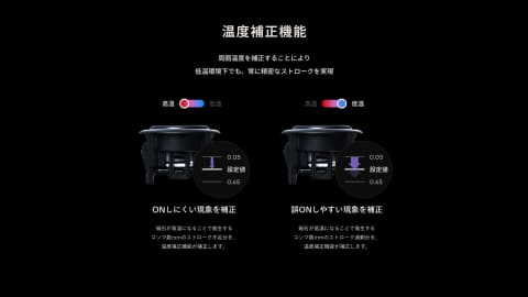 好きなアケコンがラピッドトリガー対応になる！ZENAIMがボタン