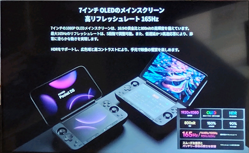 メインディスプレイは1,920×1,080ドット/165Hzの7型。アスペクト比が16:9のため大きめだ