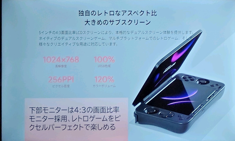 サブディスプレイは4:3アスペクト比なのでレトロゲームに好適としている