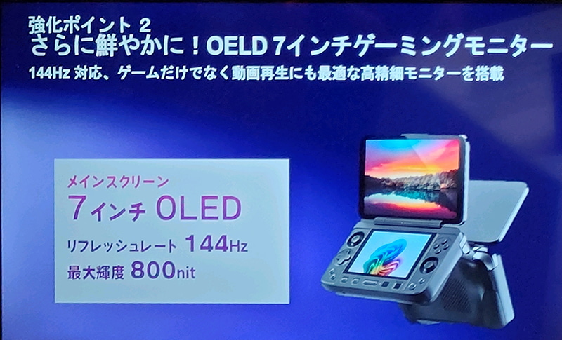 メインのディスプレイ