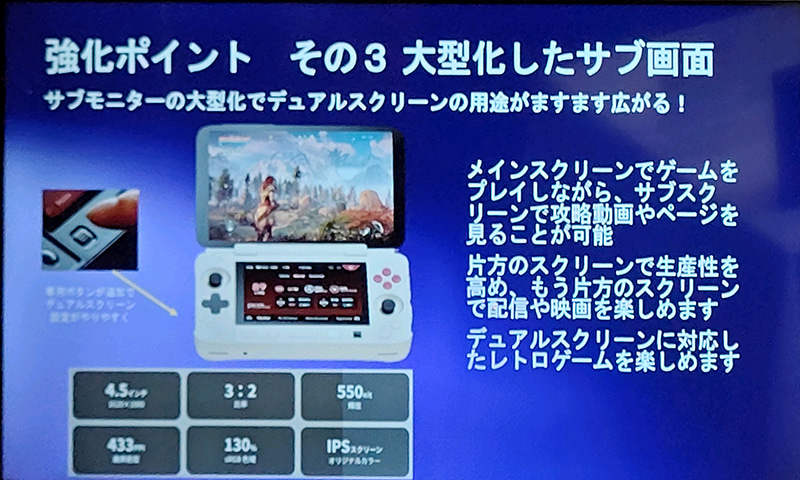 サブのディスプレイ