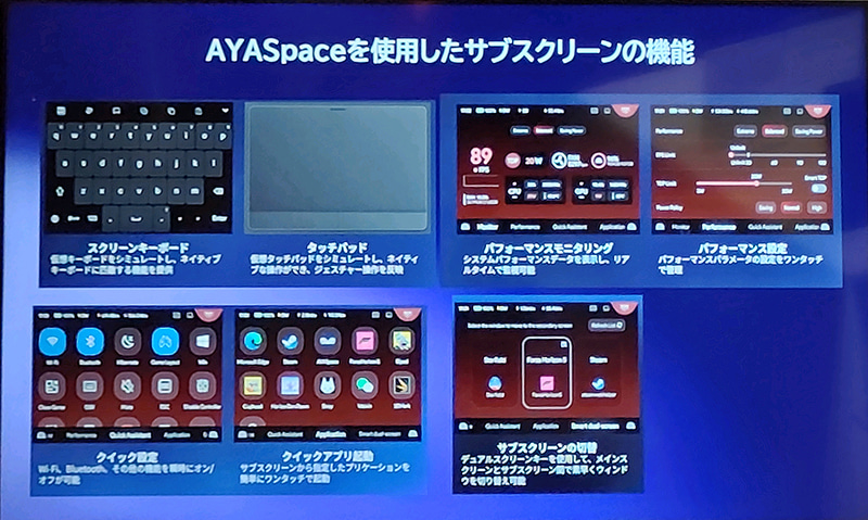 AYASpaceによるさまざまな機能