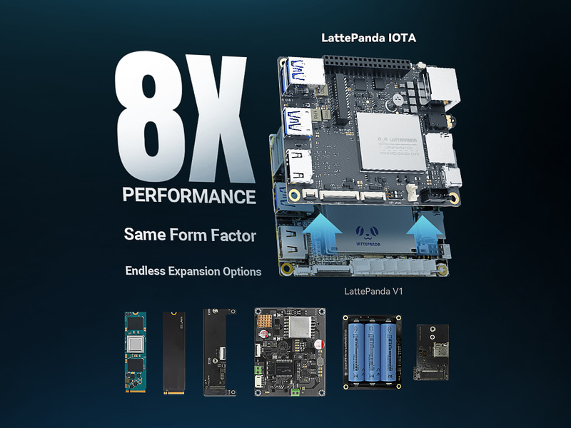 用意されているアドオン