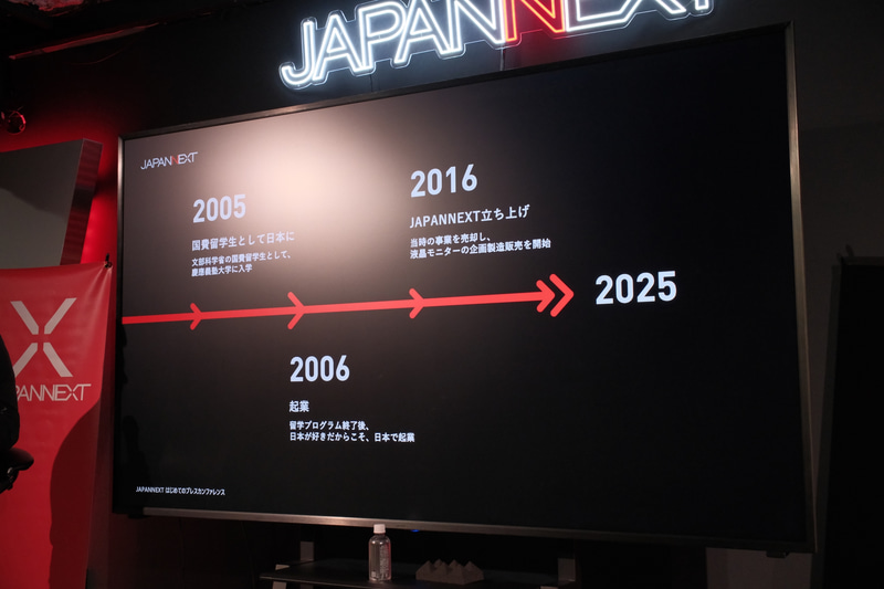 JAPANNEXTは2016年に設立