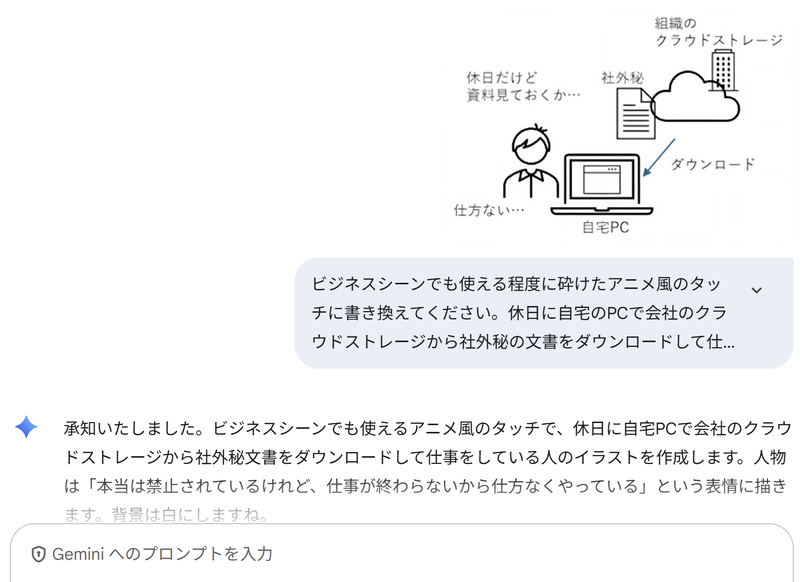 パワポの図形で作った荒いラフも