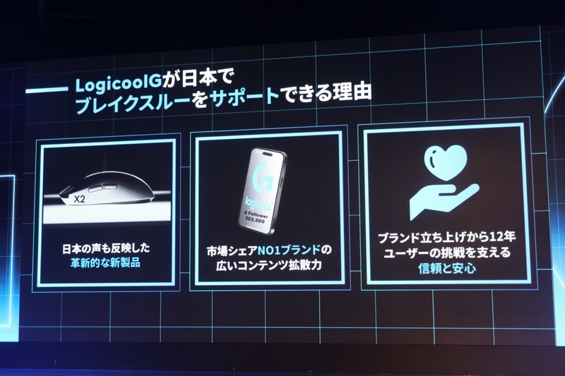 スローガンを達成できる理由