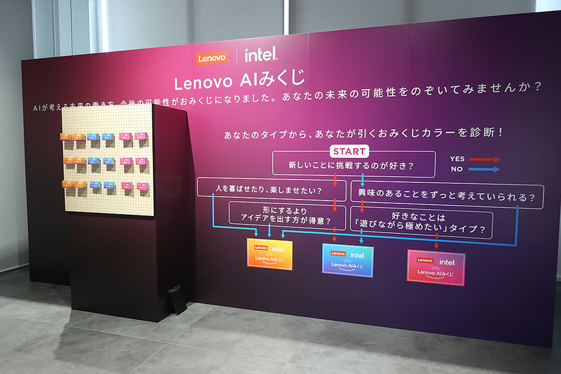 AIみくじコーナー