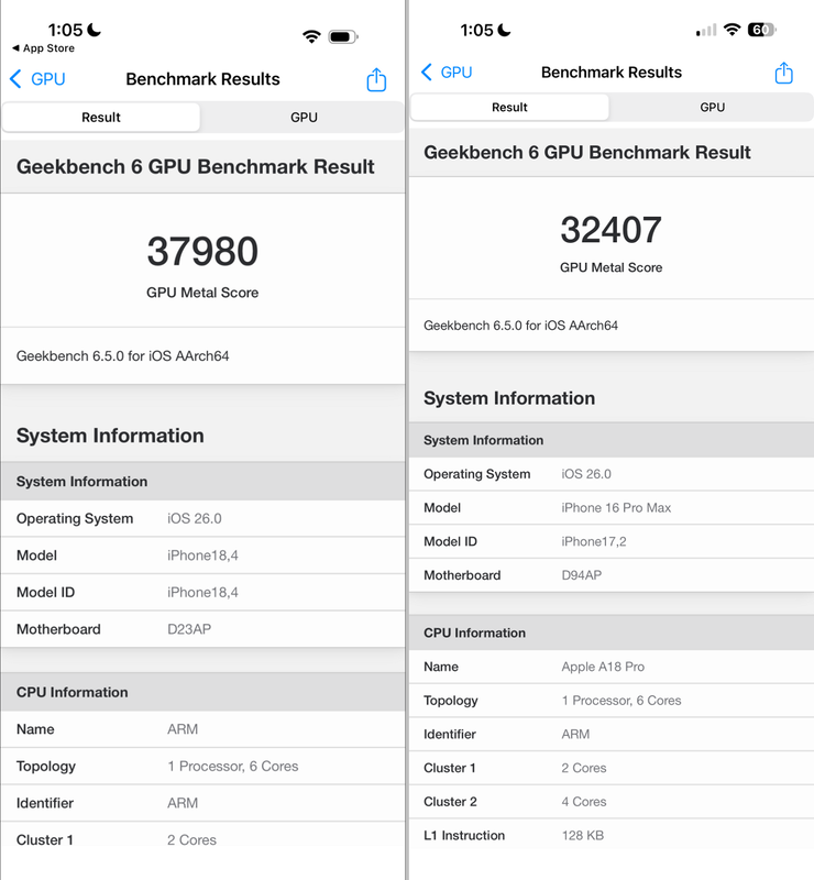Geekbench 6(GPU)では、本製品が「37980」、iPhone 16 Pro Max(iOS 26適用)が「32407」。本製品がそこそこの差を付けている