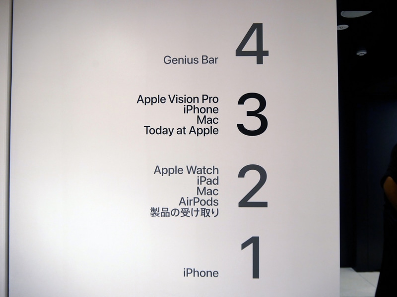 各フロアのガイド