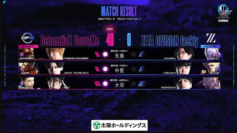 DetonatioN FocusMeがZETA DIVISION Geekly相手に40-0の完封勝利！今節のF Divisionでは初の完封勝利となる