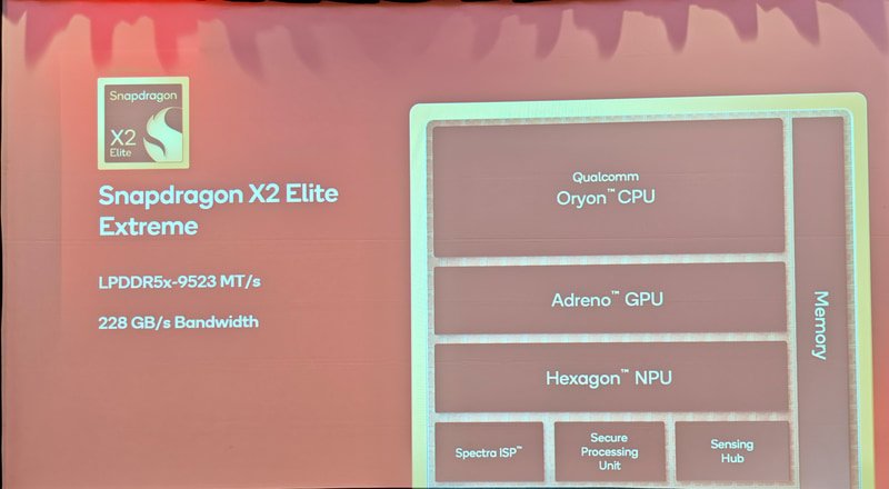 Snapdragon X2 Elite Extremeのメモリ