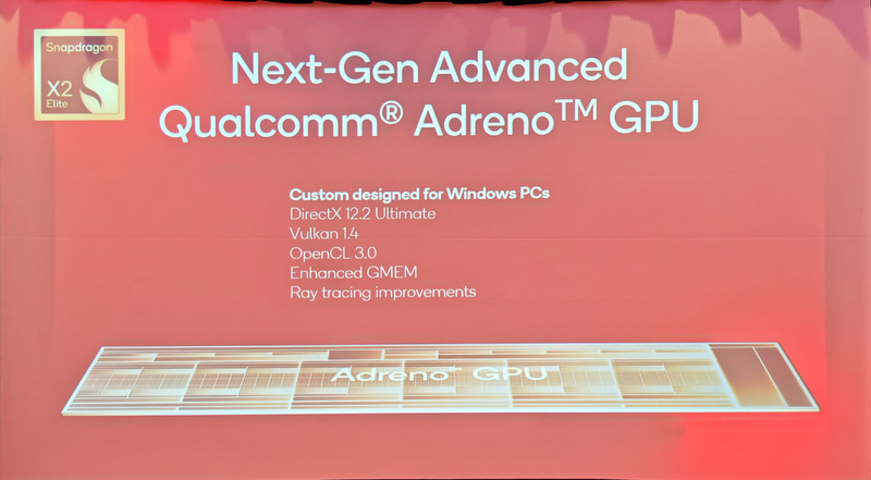 GPUはAdreno X2へと進化