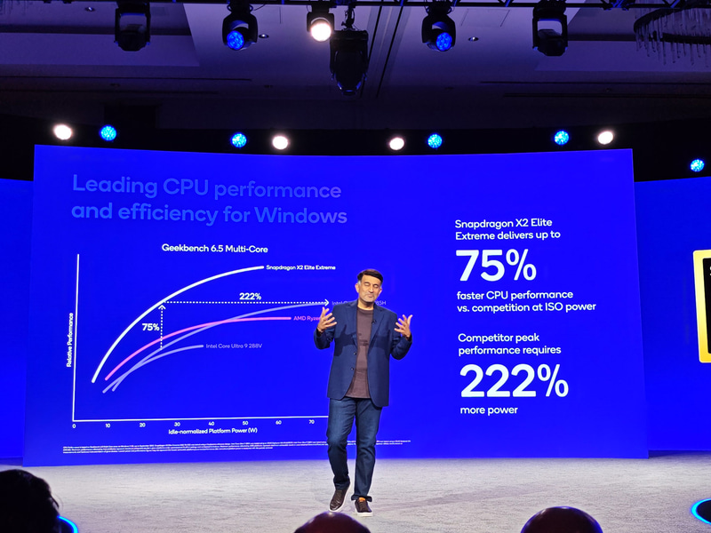 Snapdragon X2 Elite Extreme とIntel Core Ultra 9 285Hとの比較