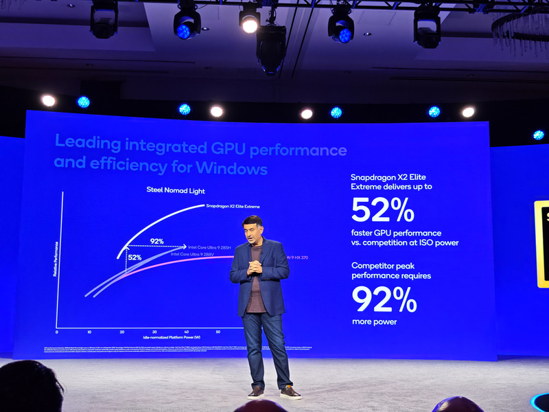 Snapdragon X2 Elite ExtremeとIntel Core Ultra 9 288Vとの比較