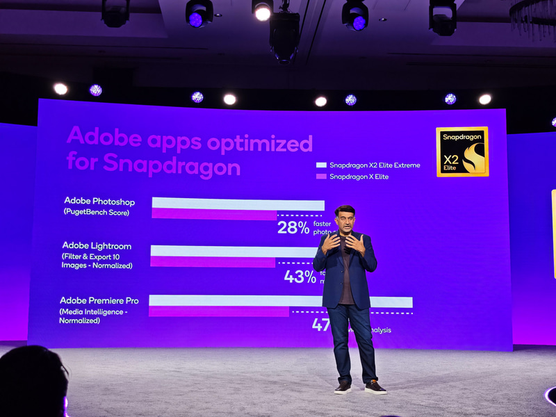Adobeアプリケーションで最適化が進む