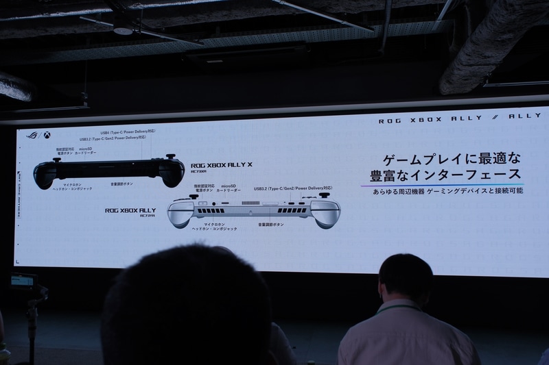 各種インターフェイス