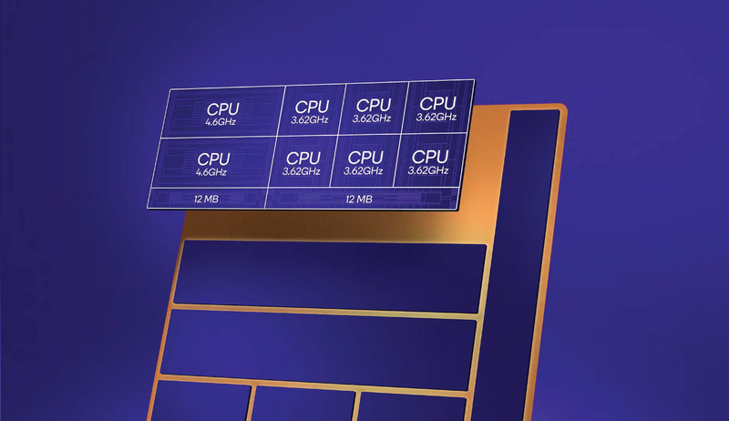 Snapdragon 8 Eliteの第3世代Oryon