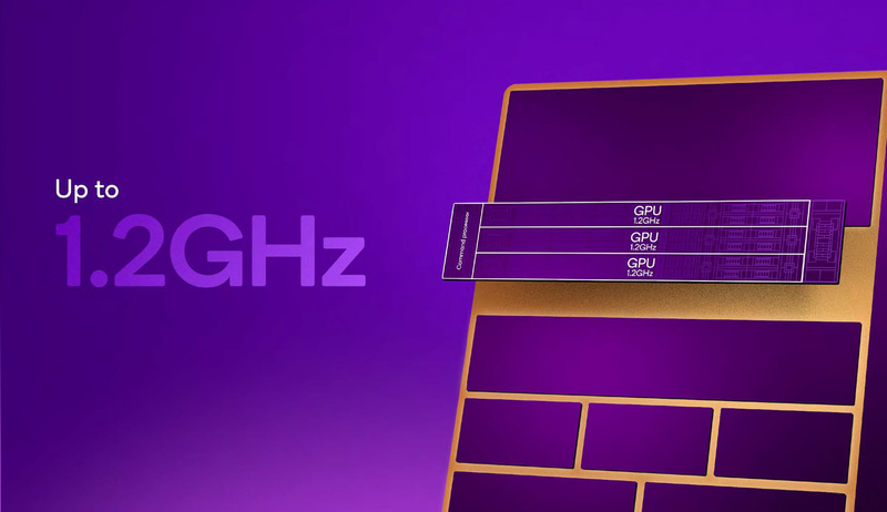 強化点は1.2GHzへの引き上げと18MBのHPMへの対応