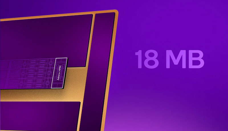 強化点は1.2GHzへの引き上げと18MBのHPMへの対応