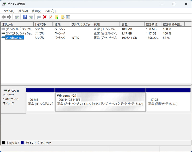 ストレージのパーティション。C:ドライブのみの1パーティションで約1.9TBが割り当てられている