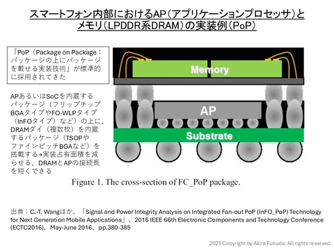 卒論 明細書Lintの請求項チェック機能｜綾木健一郎