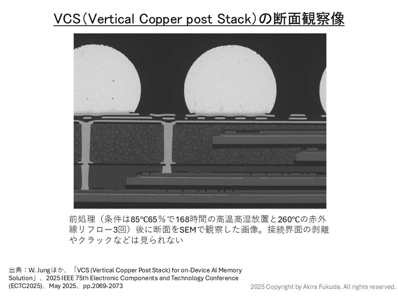 試作したVCSパッケージの断面を電子顕微鏡で観察した画像。下側がシリコンダイを積層してCuポストを形成した部分。上側がRDL(パッケージ基板)と球状はんだ(パッケージ電極)。前処理の実施後に観察したもの。特に欠陥は見られない