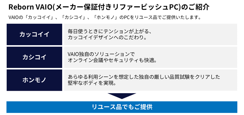 Reborn VAIOもカッコイイ、カシコイ、ホンモノを実現している