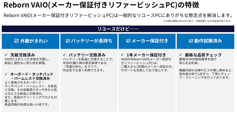 Reborn VAIOならではの特徴