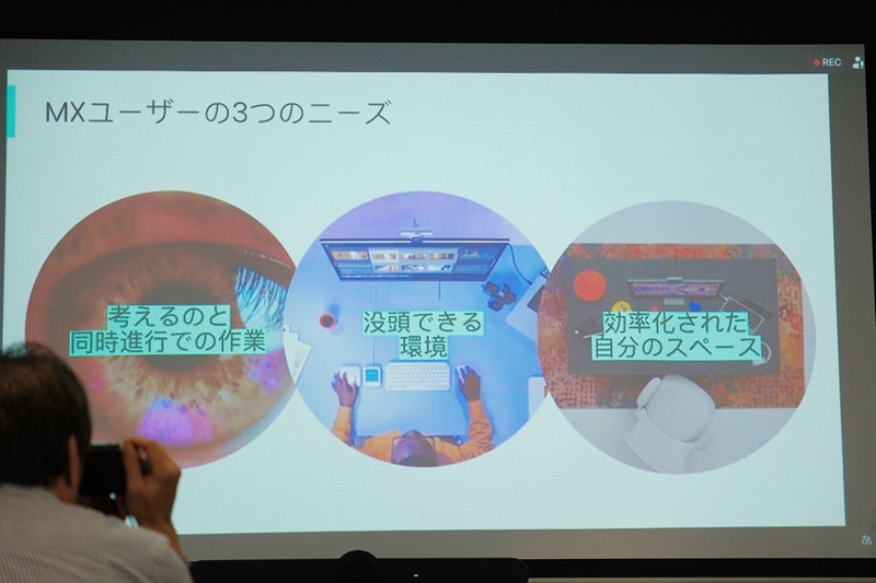 MXシリーズに求められるニーズ