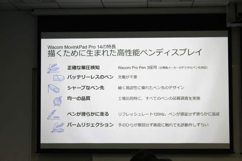 絵を描くことに特化した構成