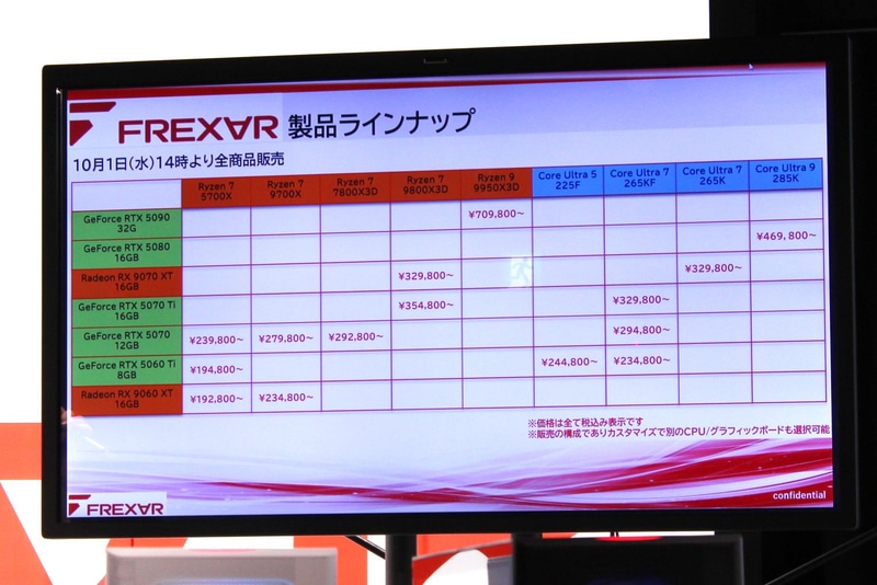 製品ラインナップ