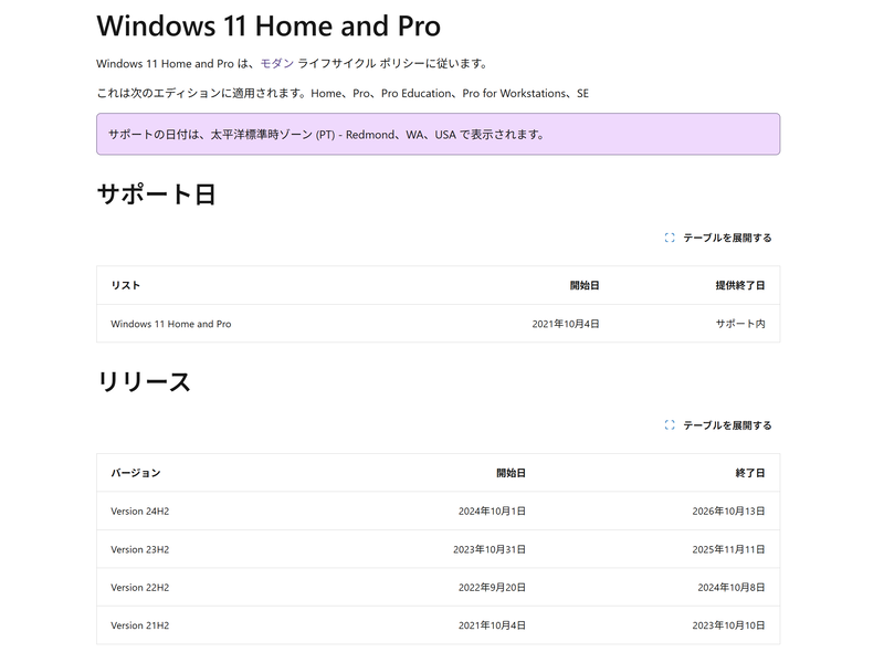 Windows 11 Home/Proのサポート期限。2025年10月1日時点では、25H2の記載はまだない