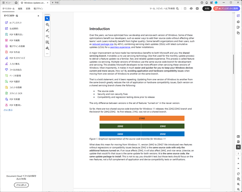 共有サービスモデルの概要